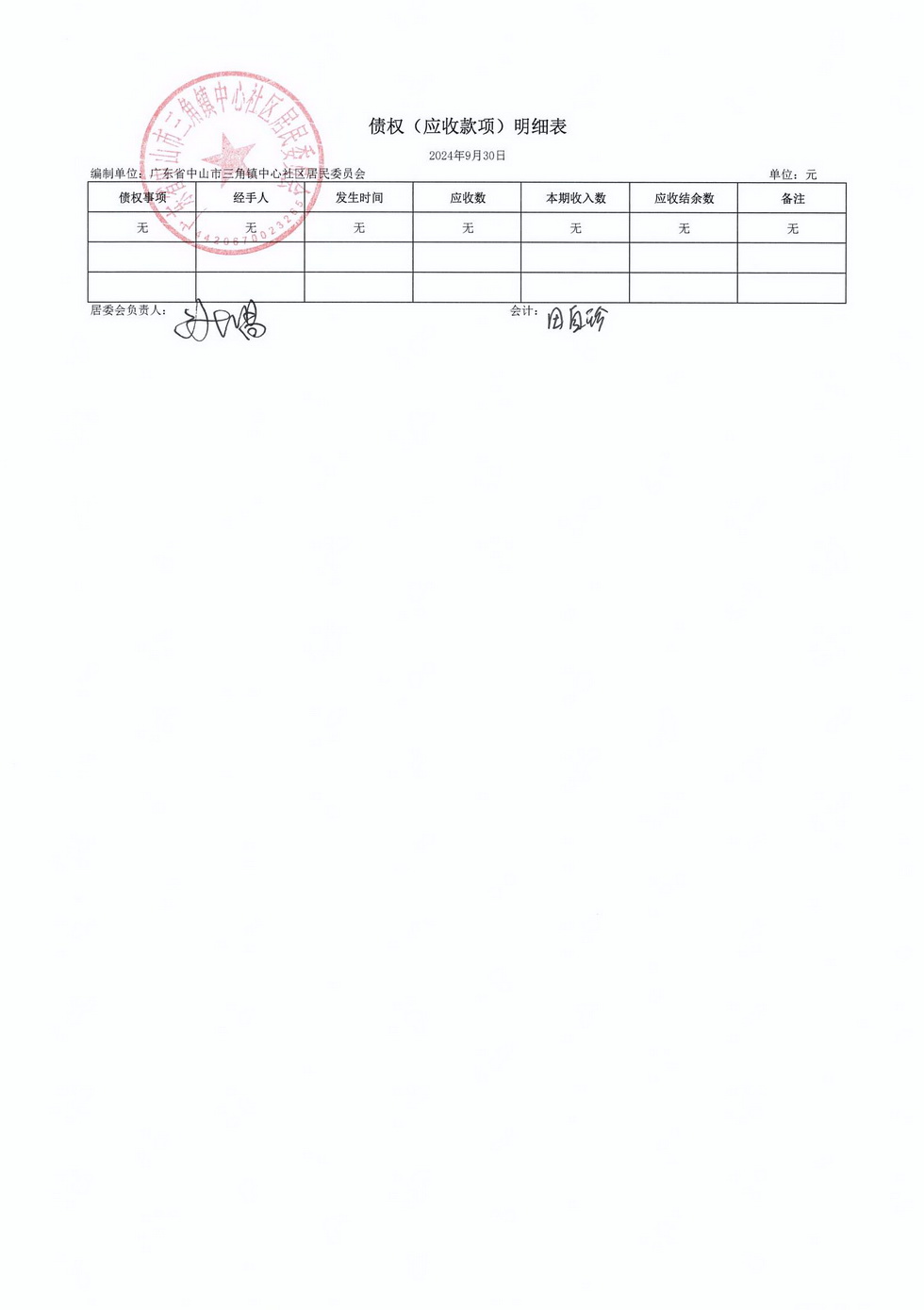 中心社区2024年9月财务公开_页面_7.jpg