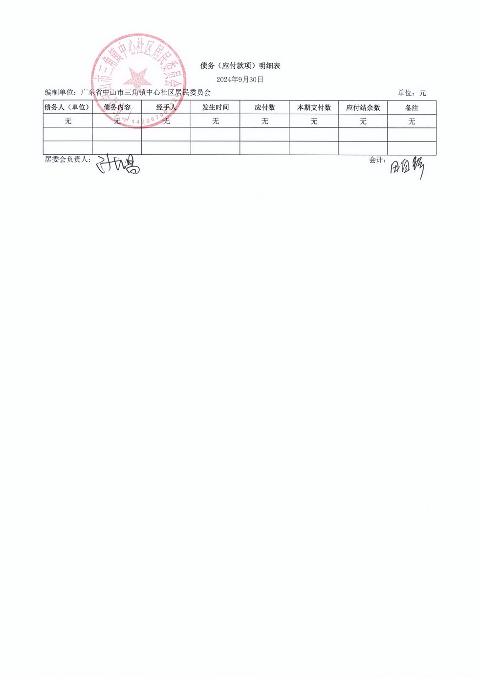 中心社区2024年9月财务公开_页面_8.jpg