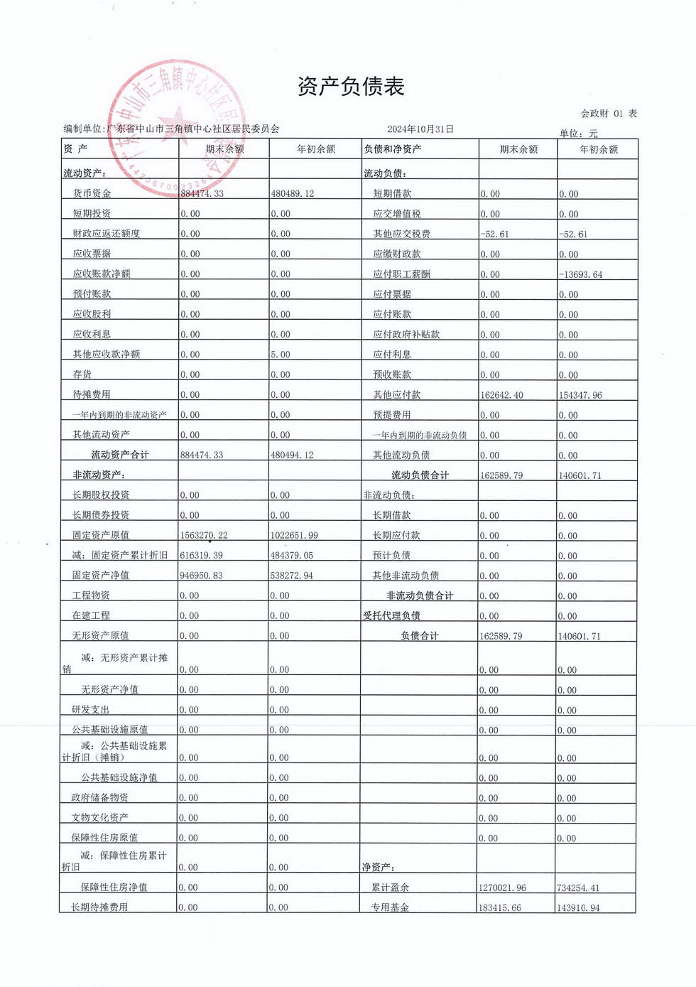 中心社区2024年10月财务公开_页面_1.jpg