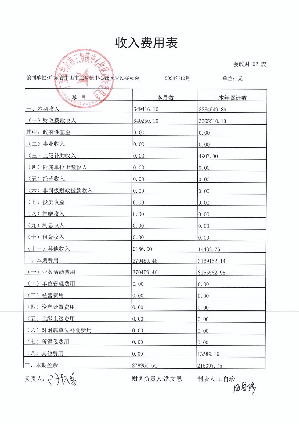 中心社区2024年10月财务公开_页面_4.jpg