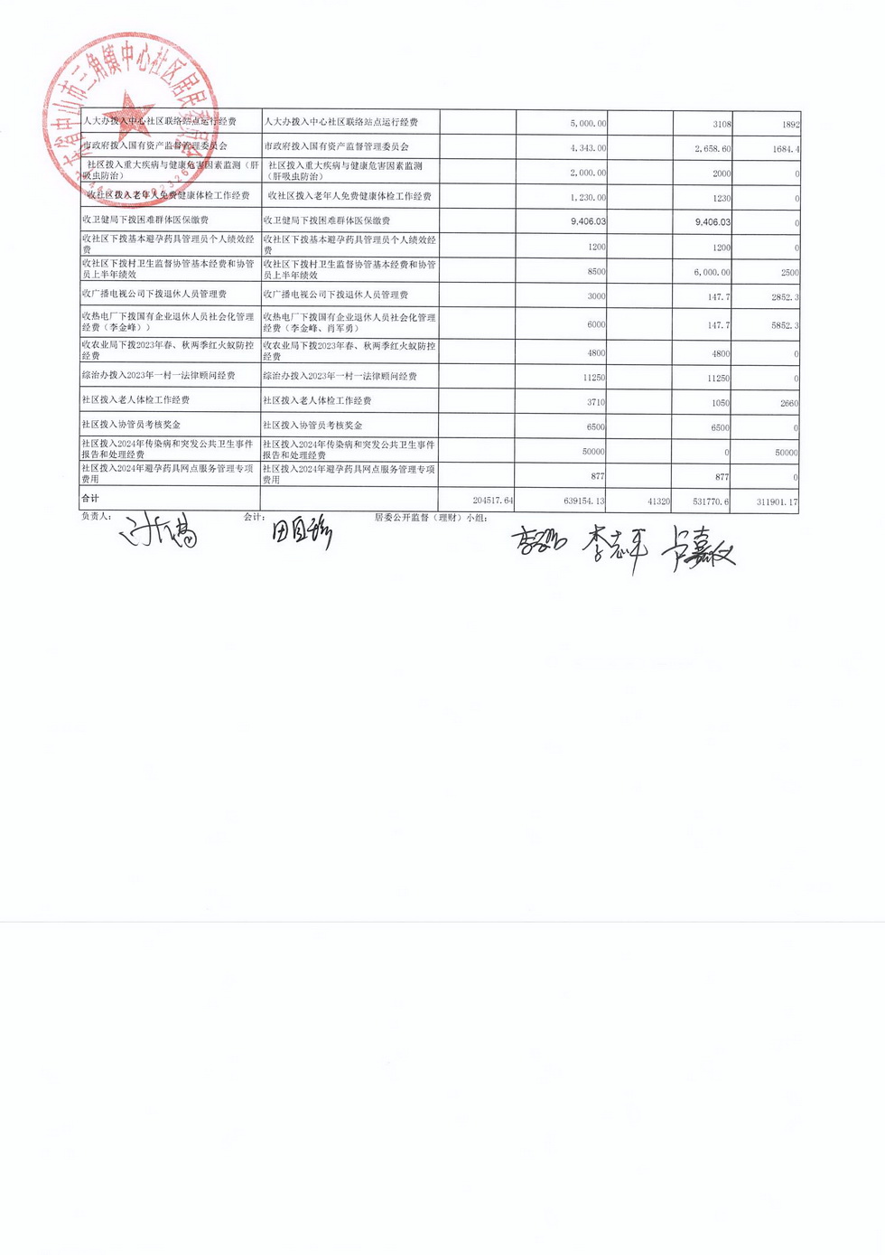 中心社区2024年10月财务公开_页面_6.jpg