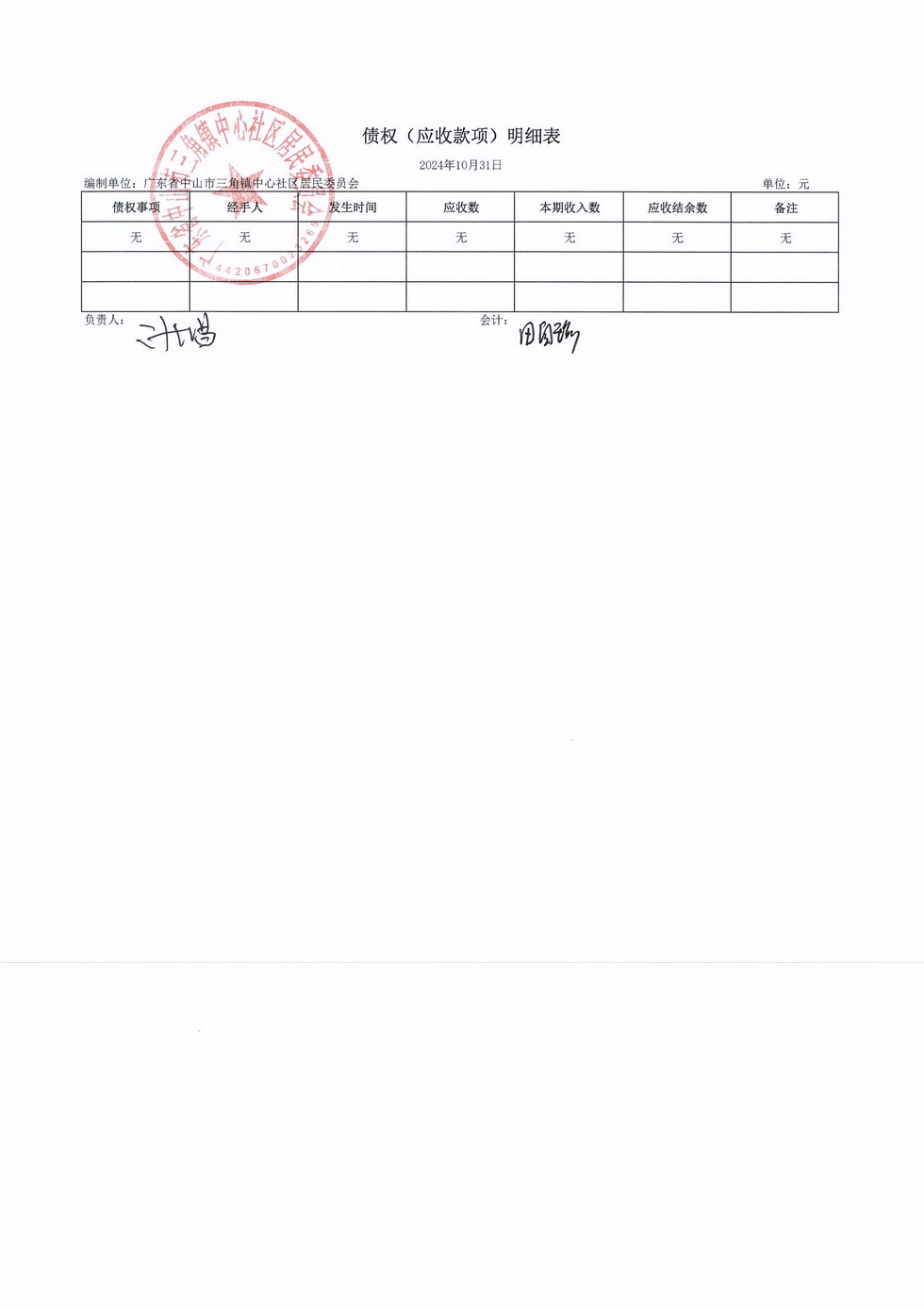 中心社区2024年10月财务公开_页面_7.jpg