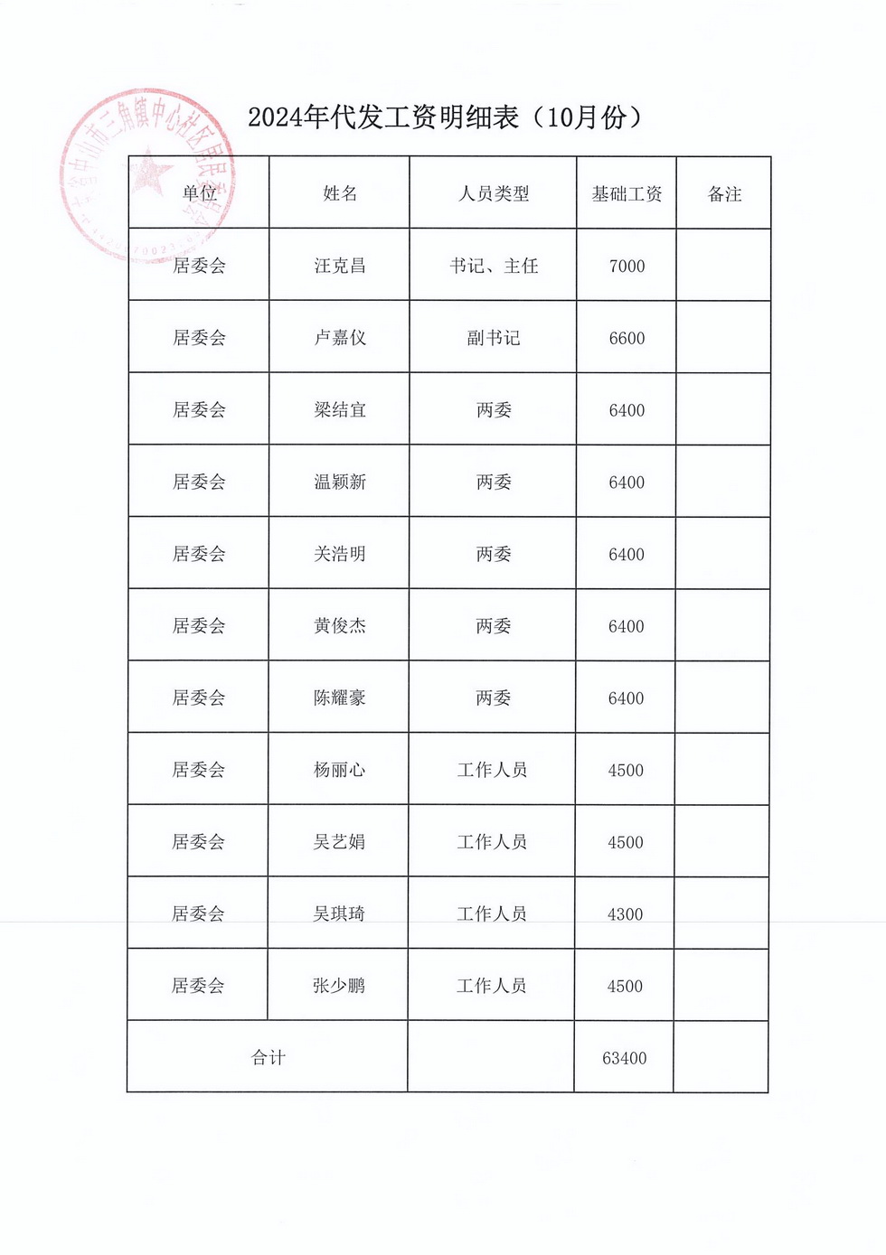 中心社区2024年10月财务公开_页面_9.jpg