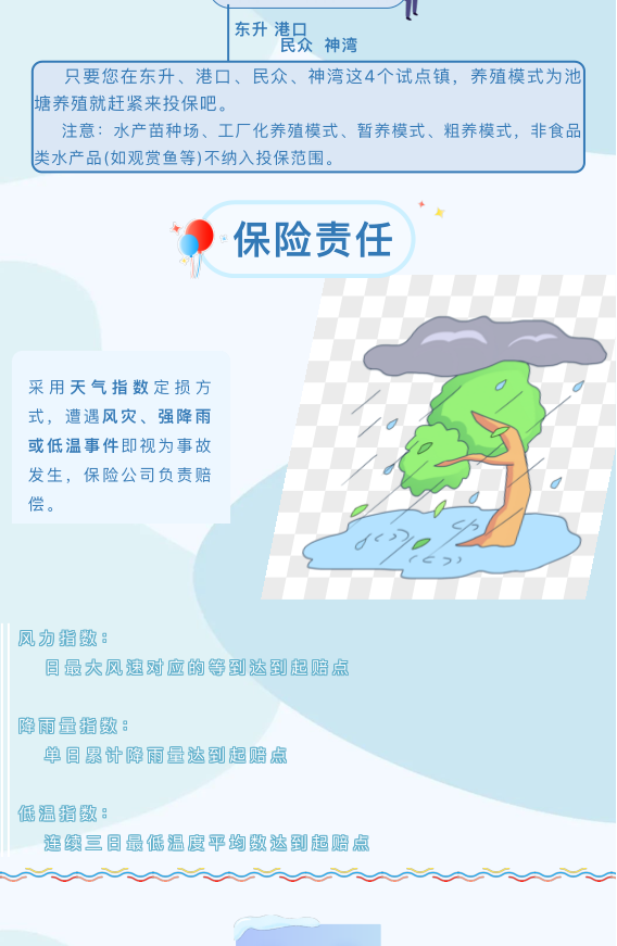 水产养殖户的福利003.png