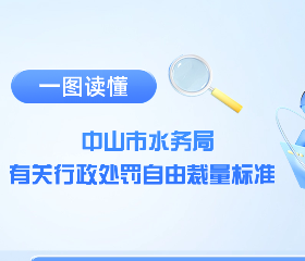 【图解】《中山市水务局有关行政处罚自由裁量标准》