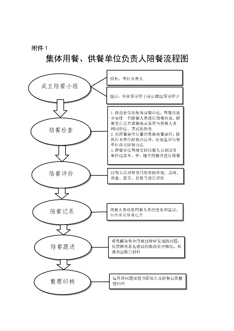 B2024037（中府办规字〔2024〕8号）_page-0001.jpg