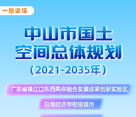 【图解】《中山市国土空间总体规划（2021-2035年）》