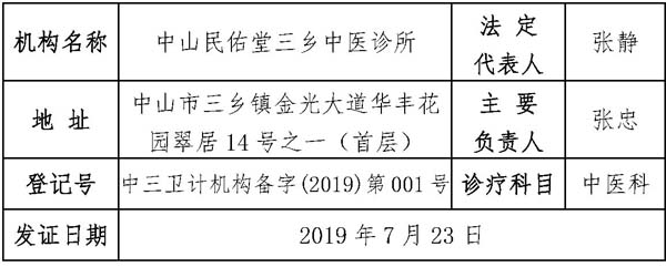 中山民佑堂三鄉中醫診所備案公告