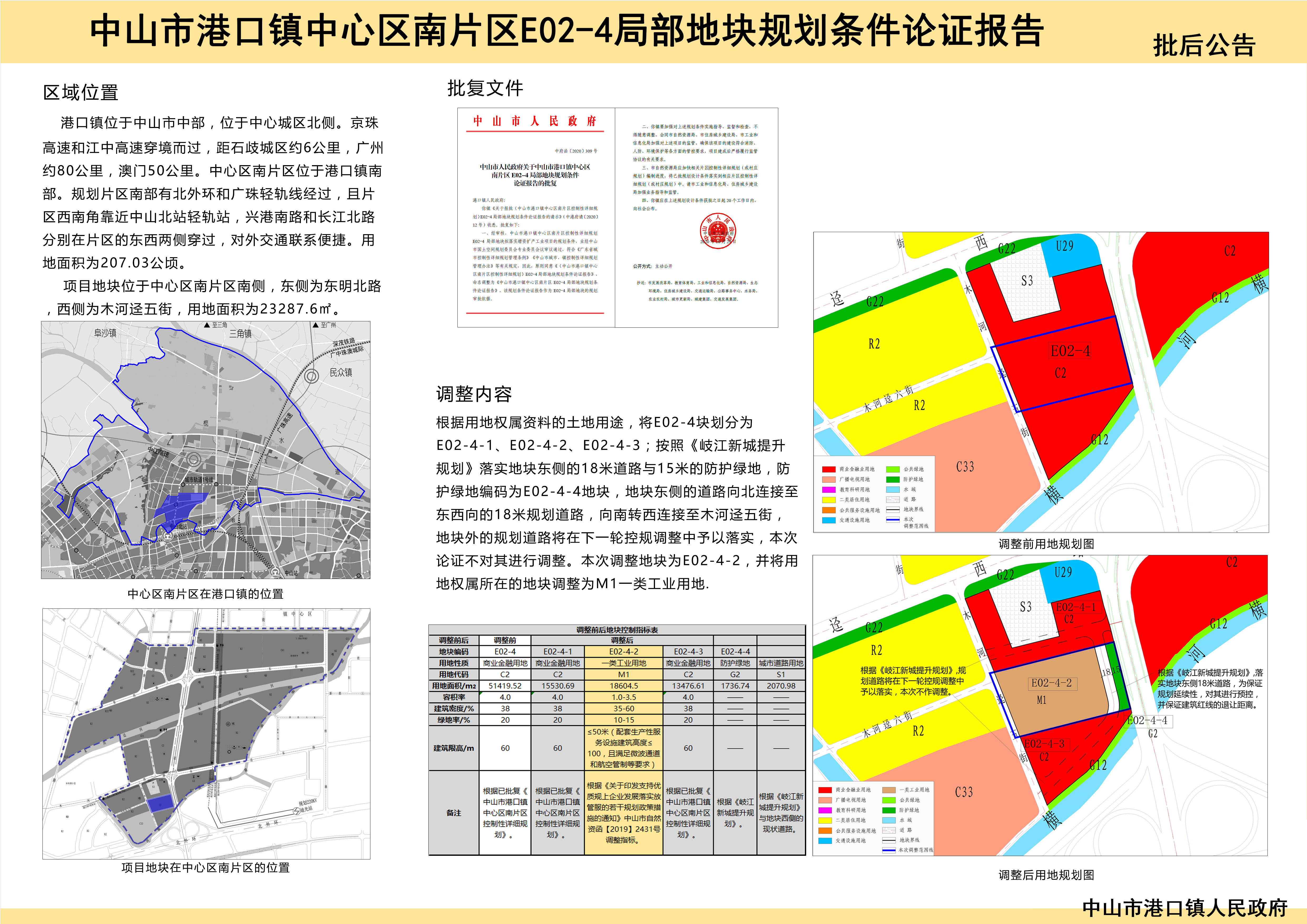 中山市南区高清规划图图片