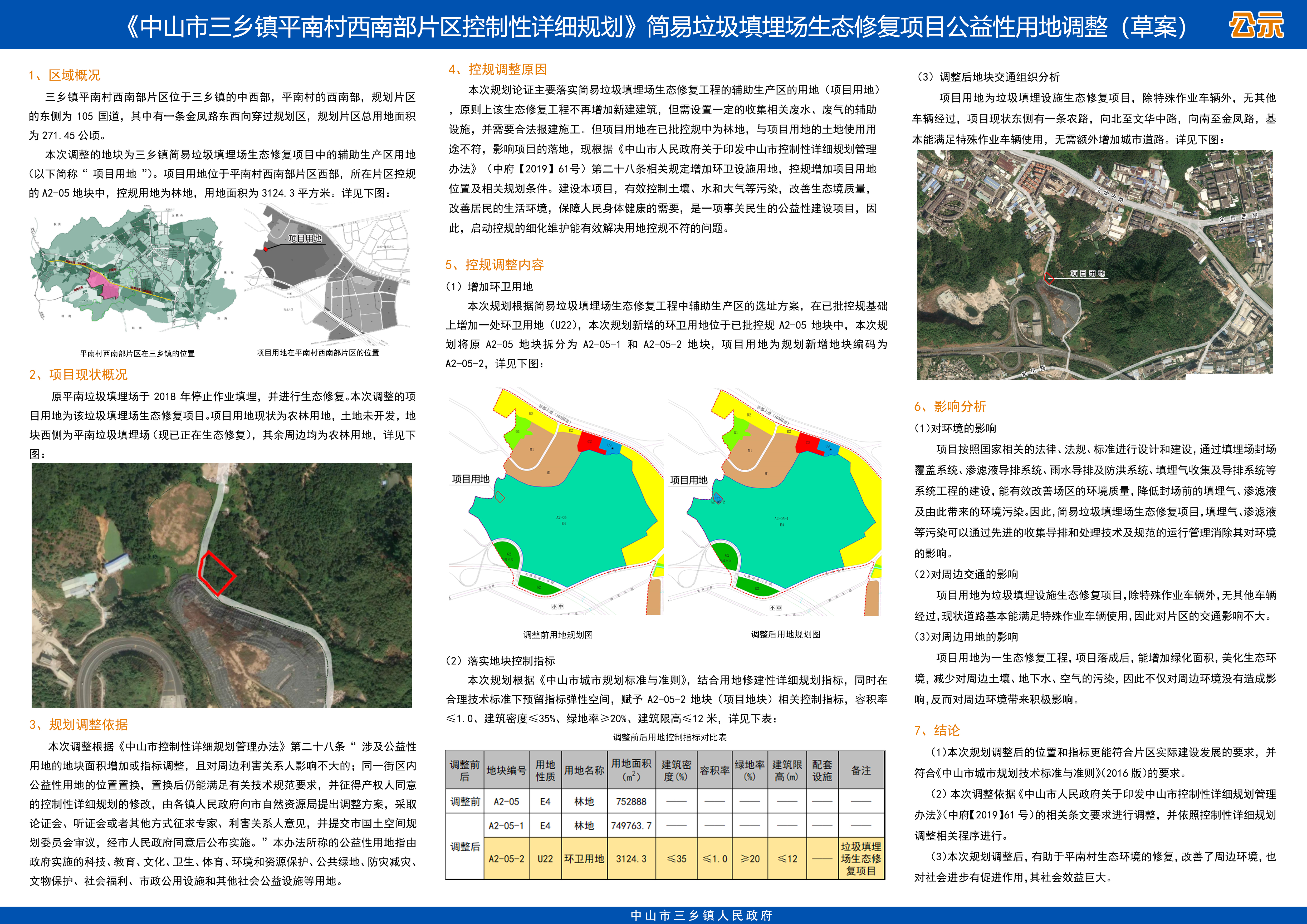 中山三乡未来规划图图片