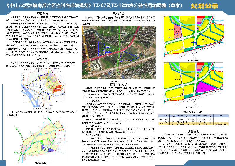 坦洲镇永二村规划图图片