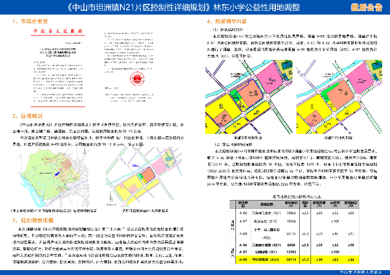 中山坦洲规划蓝图公示图片